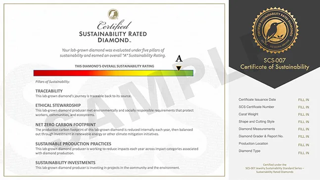 Diamond Certificate