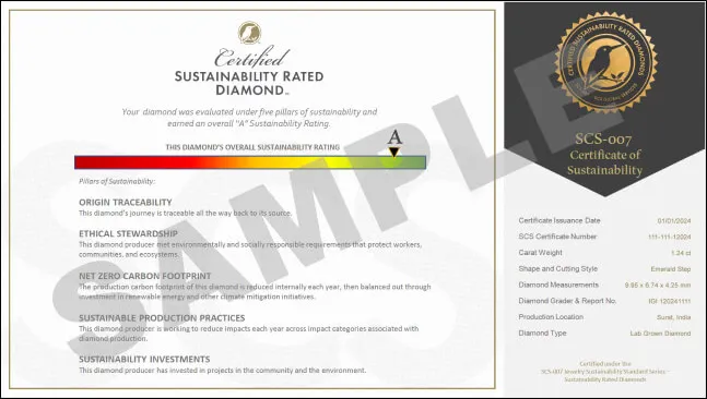 Diamond Certificate