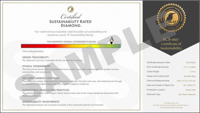 Diamond Certificate